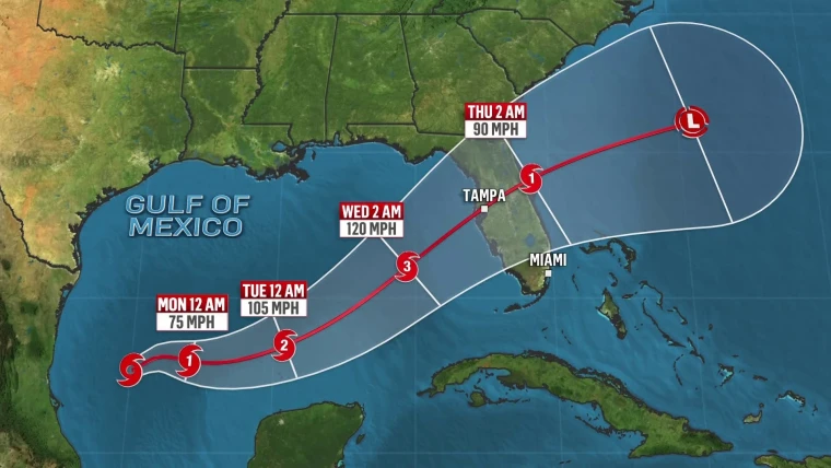 Category 3 Hurricane Milton Barrels Toward Florida